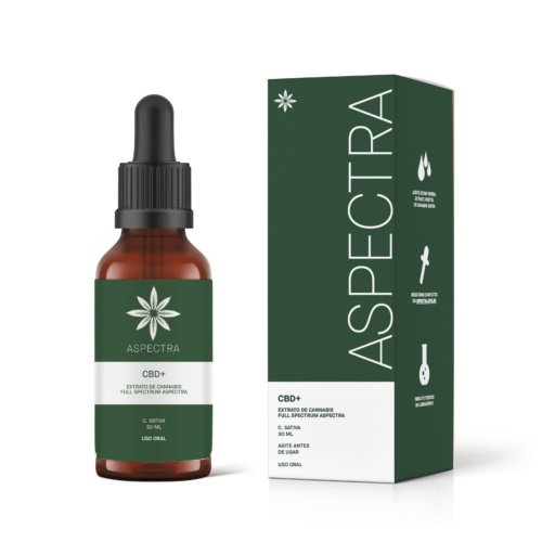 CBD+